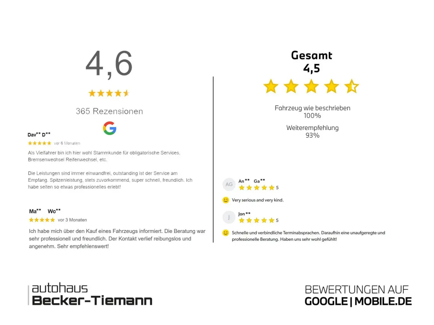 X5 xDrive30d M Paket Laser   ACC   ParkASS    AH