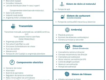 Land Rover Range Rover Vogue