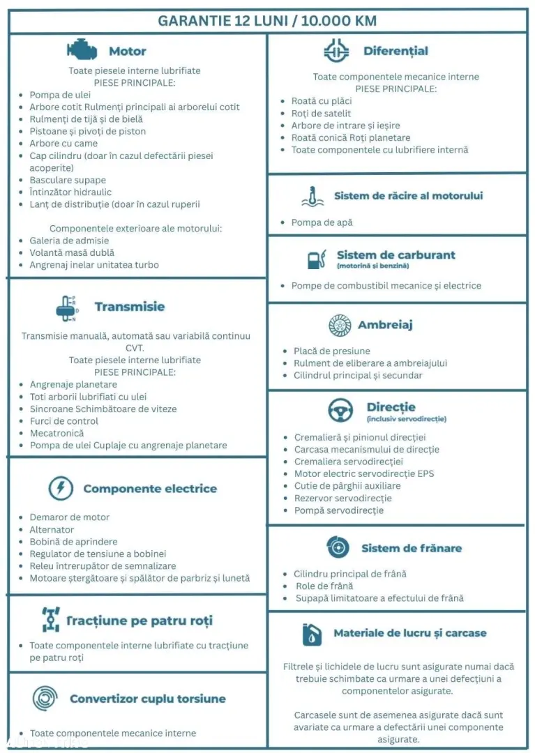 Land Rover Range Rover Vogue