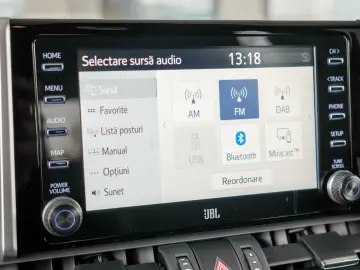 Toyota RAV4 2.5 hybrid Lounge