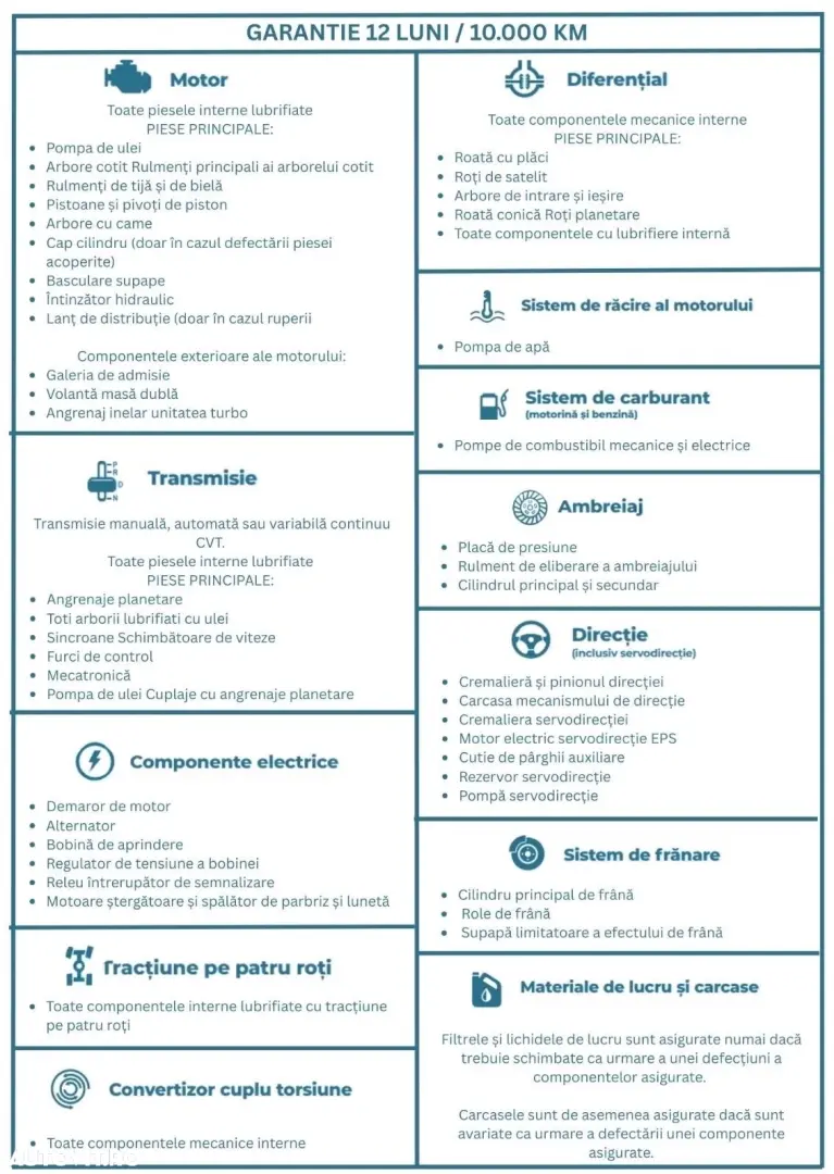 Toyota RAV4 2.5 PHEV VVT-iE 4x4 Style Bi-Tone