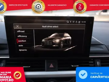 Audi A4 Allroad 2.0 40 TDI quattro S tronic MHEV