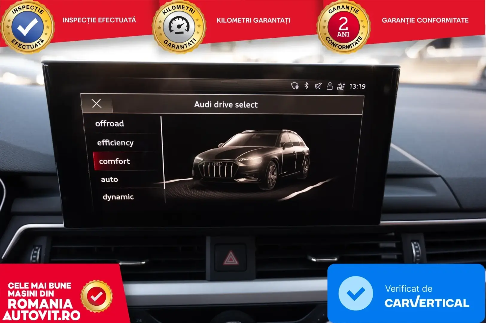 Audi A4 Allroad 2.0 40 TDI quattro S tronic MHEV