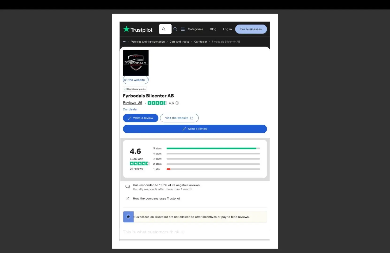 550e 550 e xDrive M Sport Pro 490hp PANO B&W VAT