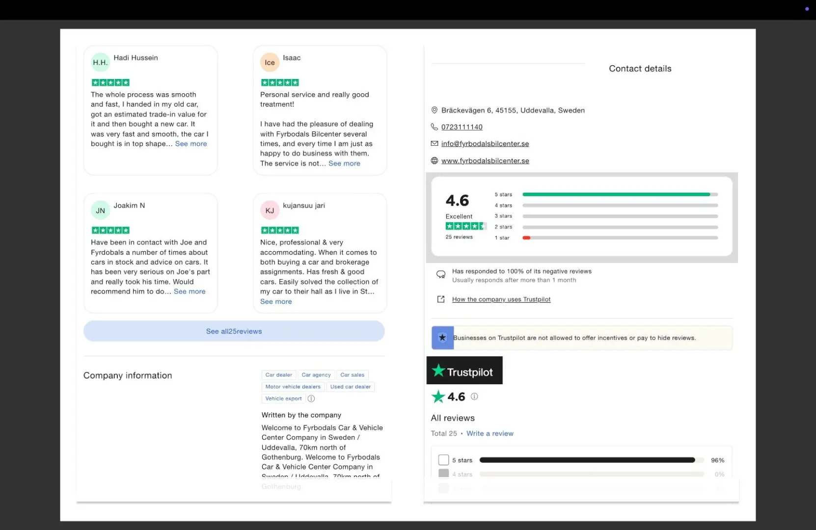 550e 550 e xDrive M Sport Pro 490hp PANO B&W VAT