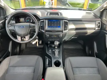 Ranger Wolftrak Doppelkabine Garantie 8.2027