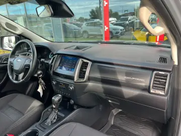 Ranger Wolftrak Doppelkabine Garantie 8.2027