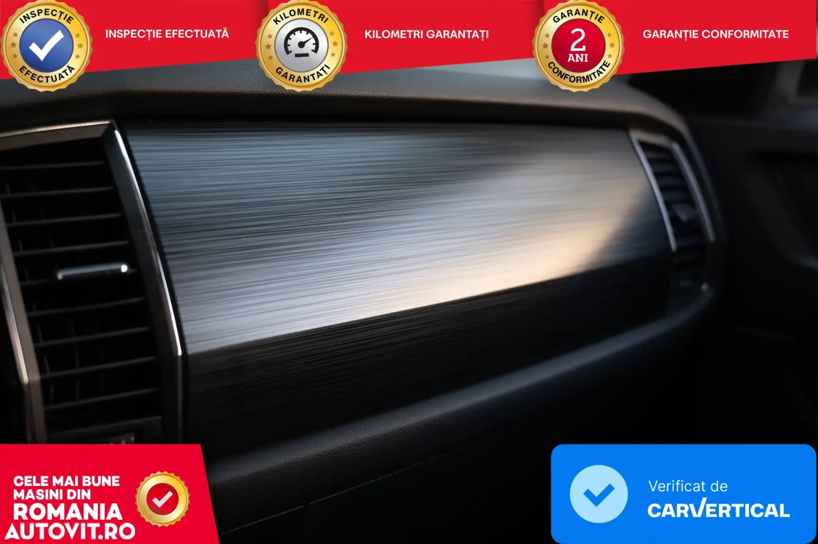 Skoda Kodiaq 2.0 TDI DSG Active