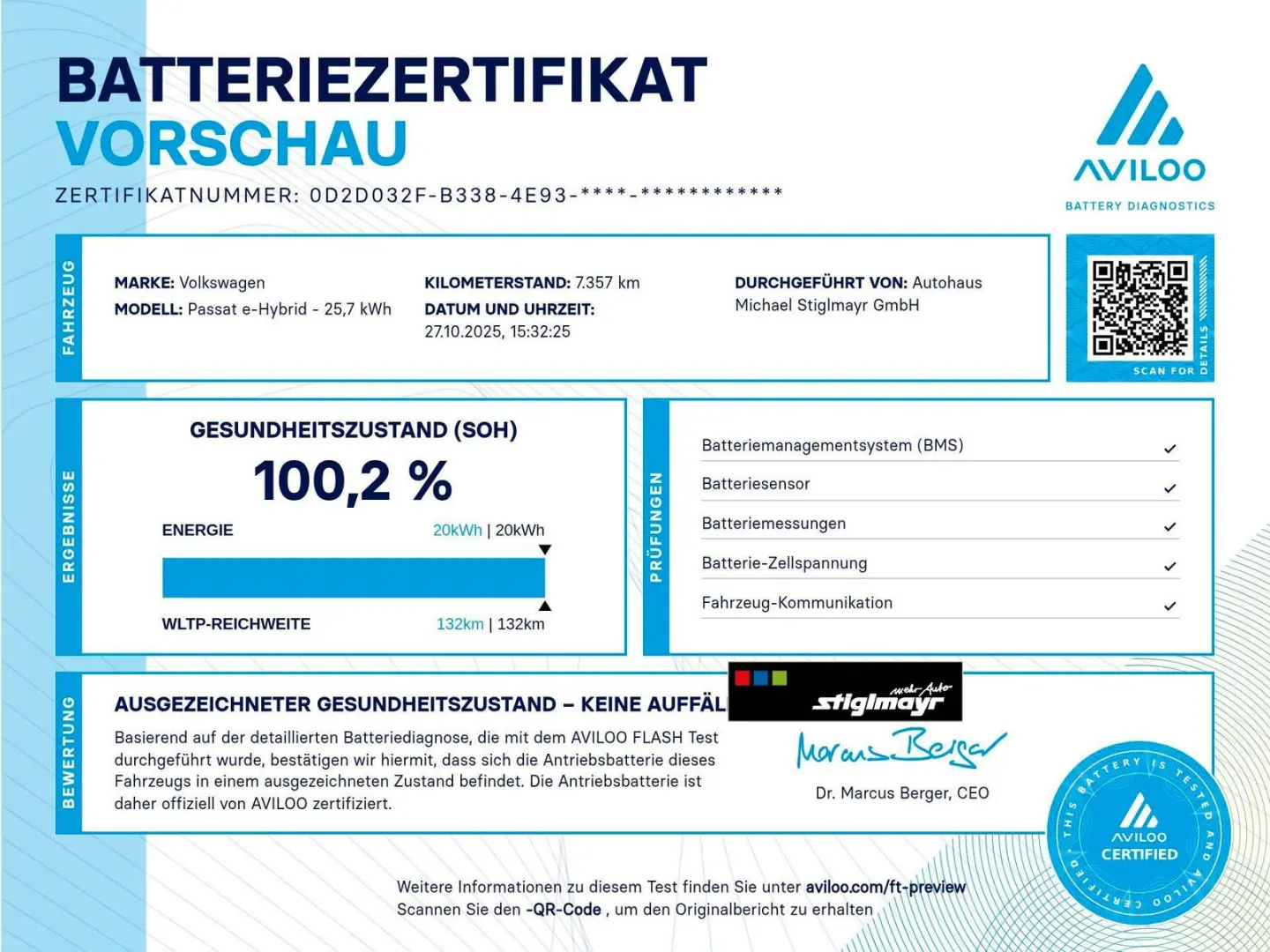 Passat R-Line 1.5 TSI eHybrid  R-Line BlackStyle