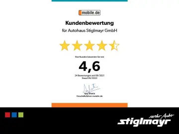 Passat R-Line 1.5 TSI eHybrid  R-Line BlackStyle