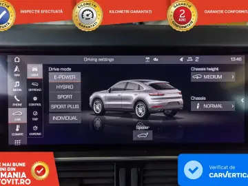 Porsche Cayenne Coupe