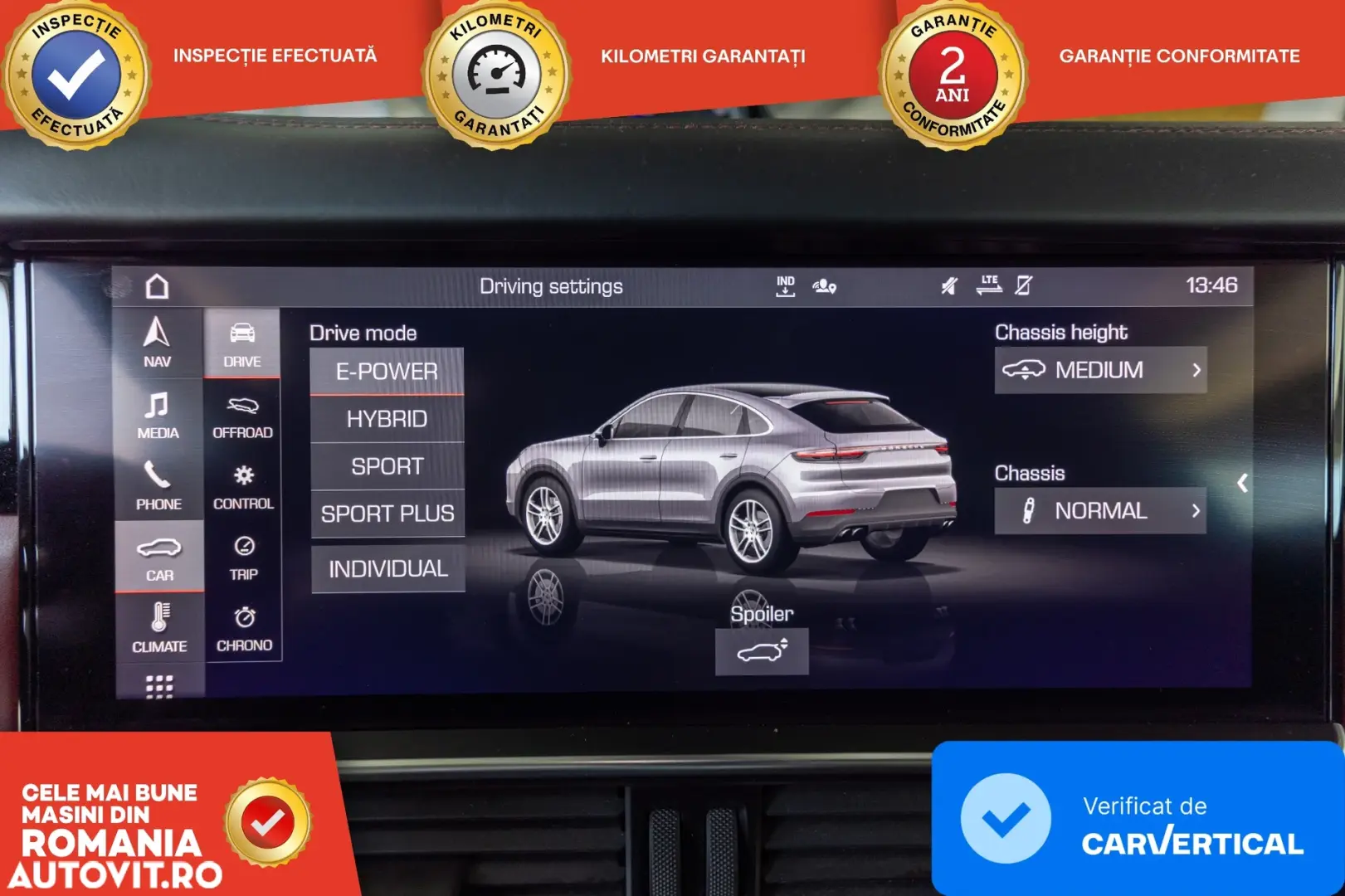 Porsche Cayenne Coupe