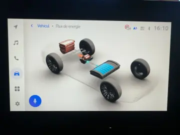 Toyota Corolla - Eco