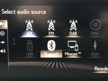 Lexus UX 250h (E-FOUR) MIDNIGHT Edition