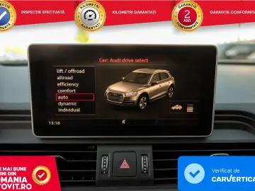 Audi Q5 2.0 40 TDI quattro S tronic Sport