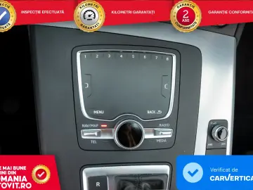 Audi Q5 2.0 40 TDI quattro S tronic Sport