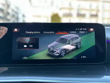 Mercedes-Benz EQC 400 4Matic Electric Art