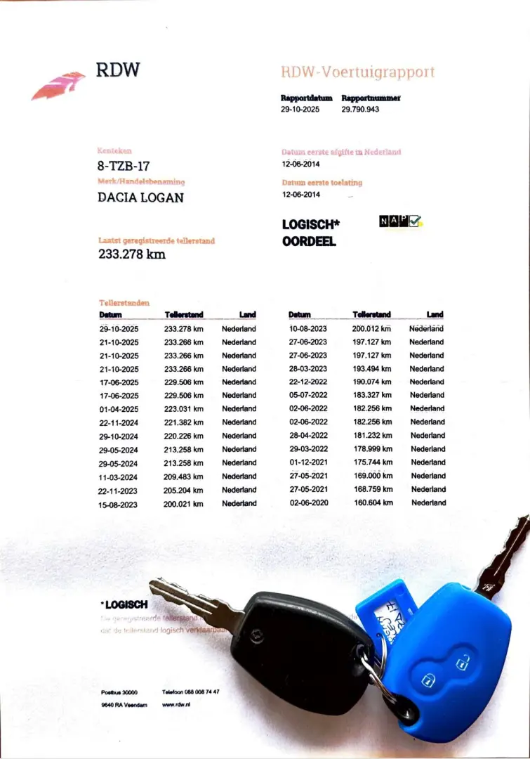Dacia Logan MCV 1.5 dCi 90 Cp   In Rate Avans 0%