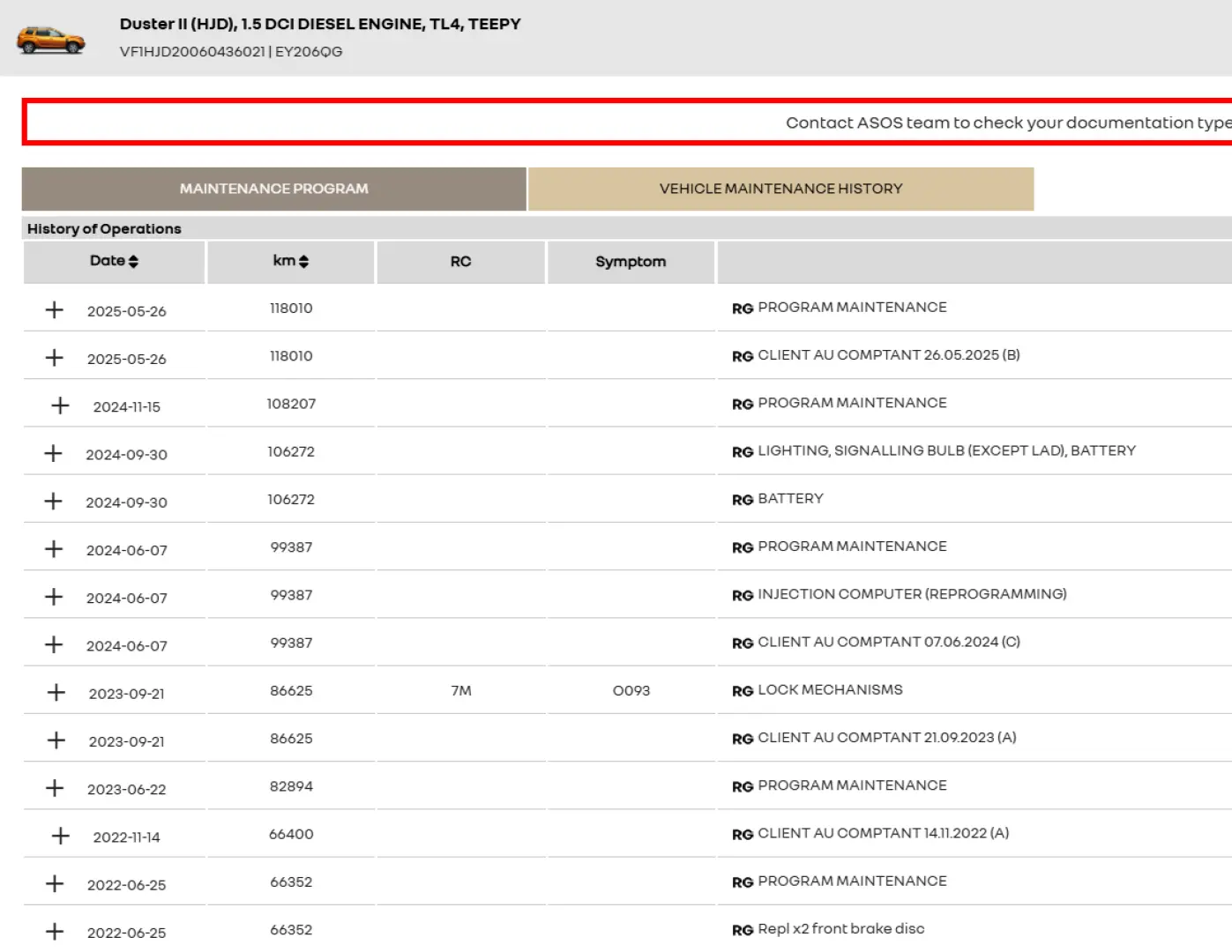 Dacia Duster 2018 Prestige 1.5 dci 110 CP - camera