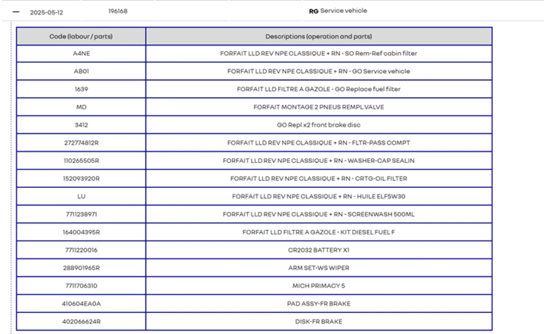 Renault Kadjar Intense -Pure LED-360-camera-incalzire scaune