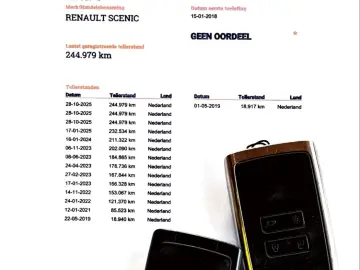 Renault Scenic ENERGY dCi 110 INTENS