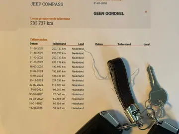 Jeep Compass 1.4 MultiAir Active Drive Automatik Limited