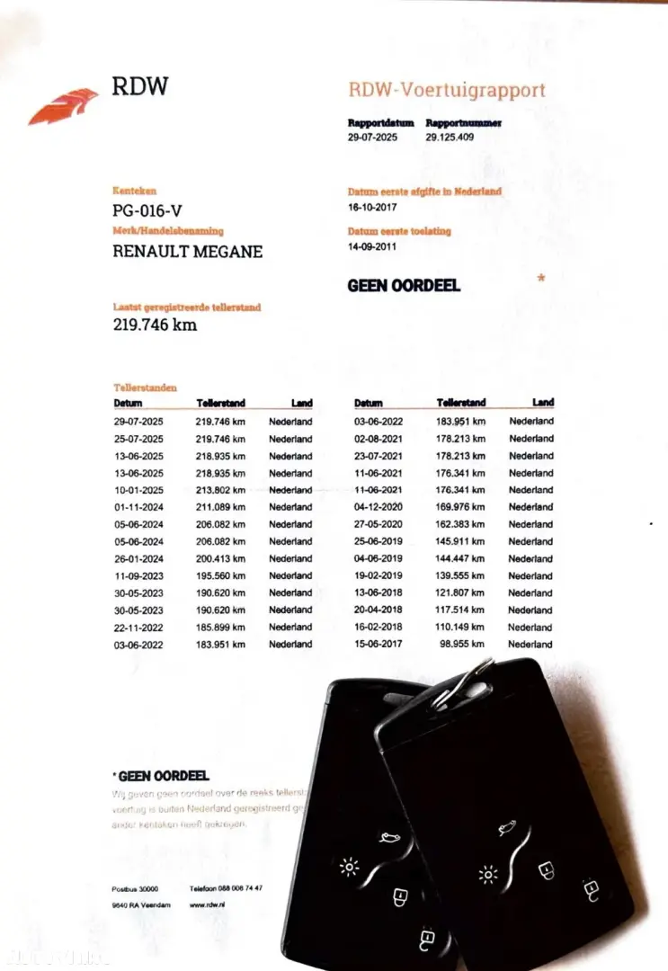 Renault Megane dCi 90 FAP Expression
