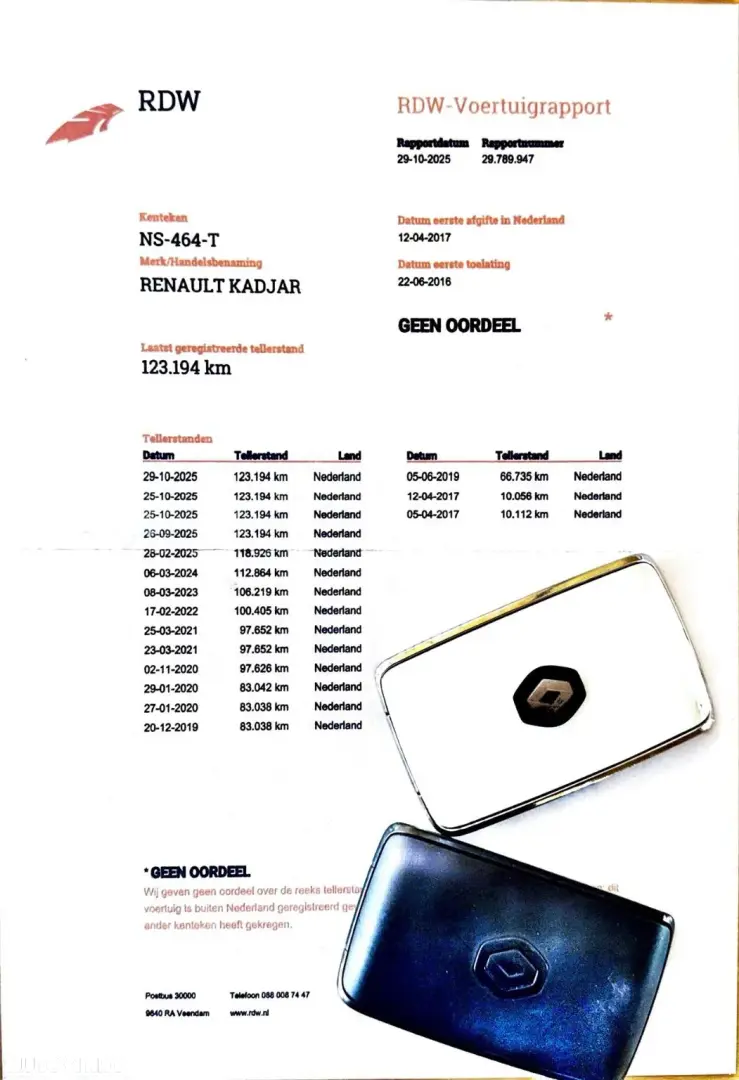 Renault Kadjar Energy dCi 110 LIMITED