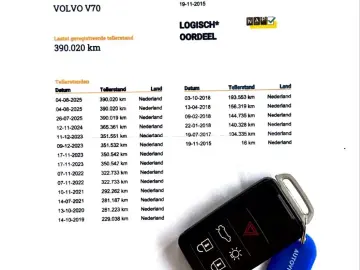 Volvo V70 D2 Linje Classic