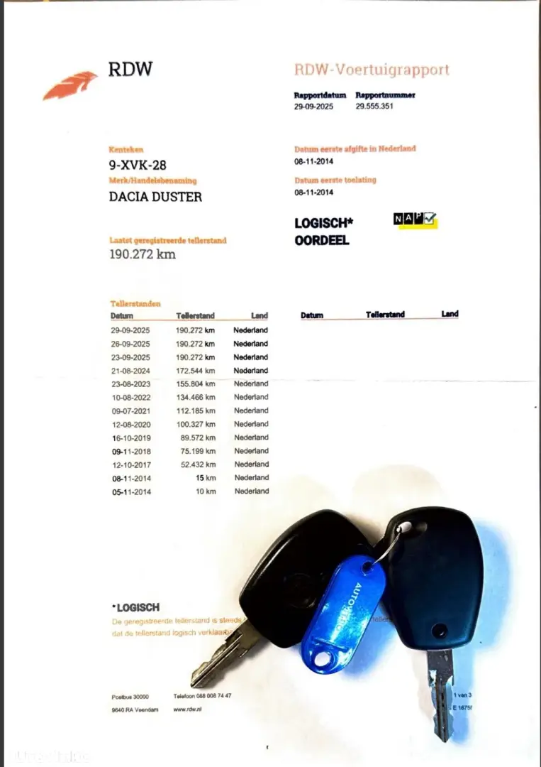 Dacia Duster dCi 110 FAP 4x2 Prestige