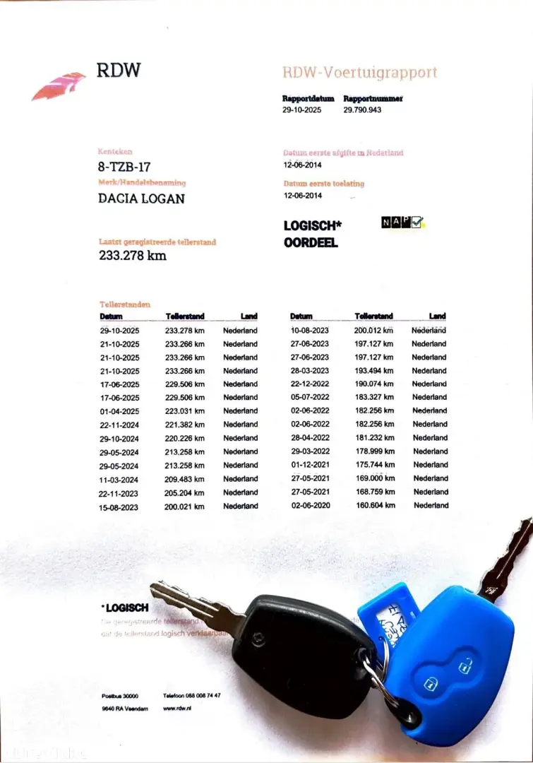 Dacia Logan MCV 1.5 dCi 90 CP Prestige