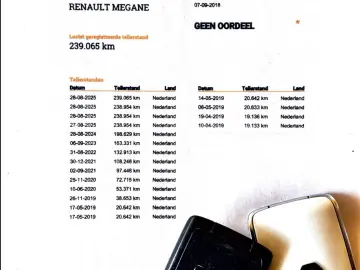 Renault Megane ENERGY dCi 110 LIMITED