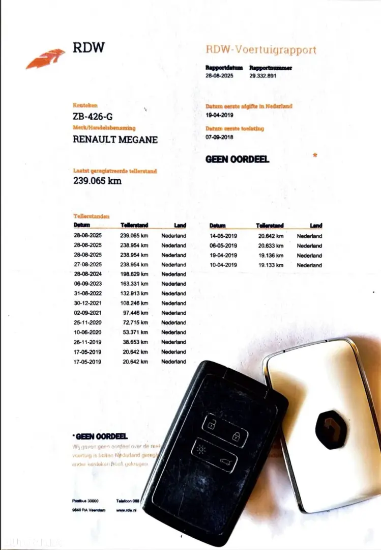 Renault Megane ENERGY dCi 110 LIMITED