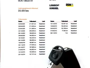 Seat Ibiza 1.2 TDI CR Ecomotive Style