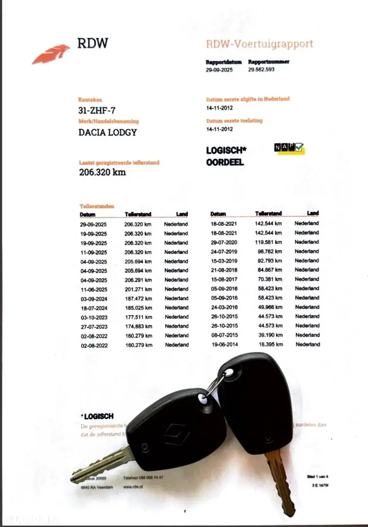 Dacia Lodgy 1.5 dCi 90 CP Laureate