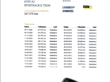 Audi A3 1.4 TFSI Sportback e-tron