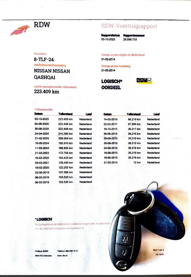 Nissan Qashqai 1.5 DCI TEKNA