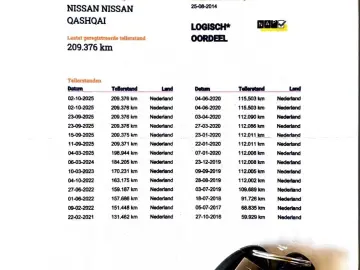 Nissan Qashqai 1.5 DCI N-Connecta