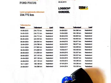 Ford Focus 1.4 16V Trend