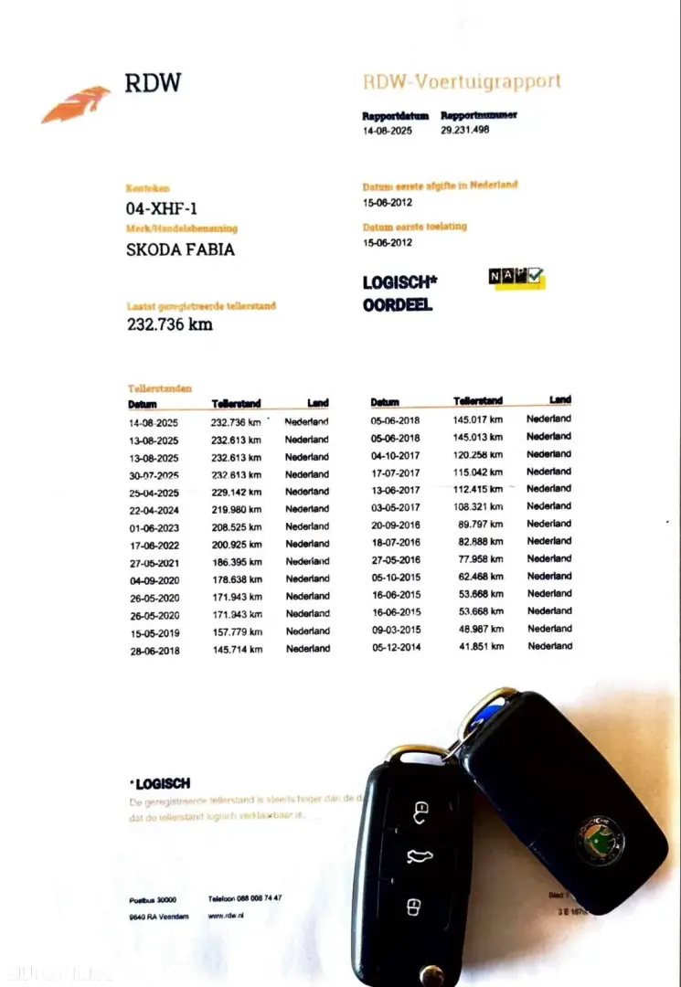 Skoda Fabia 1.2 TDI DPF Combi GreenLine