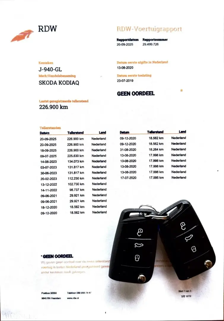 Skoda Kodiaq 1.5 TSI Active