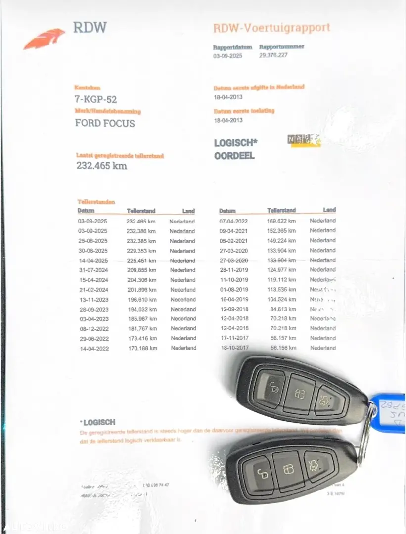 Ford Focus 1.6 TDCi ECOnetic 88g