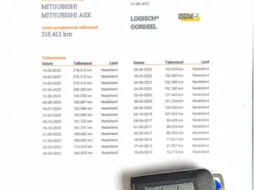 Mitsubishi ASX 1.6 2WD Intense