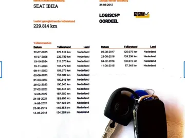 Seat Ibiza 1.2 TDI Ecomotive