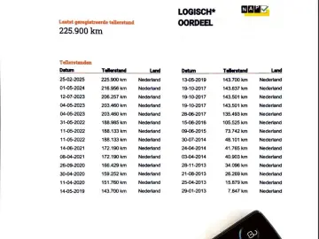 Renault Megane ENERGY dCi 110 Start & Stop Bose Edition