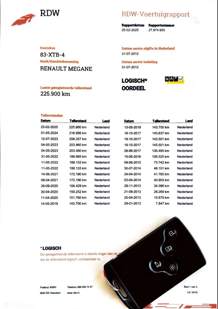 Renault Megane ENERGY dCi 110 Start & Stop Bose Edition