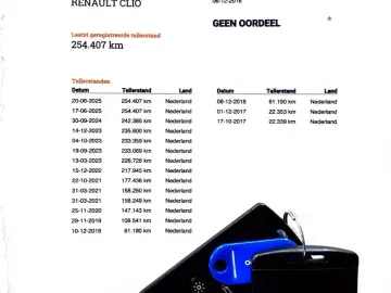 Renault Clio IV 1.5 dCi Zen