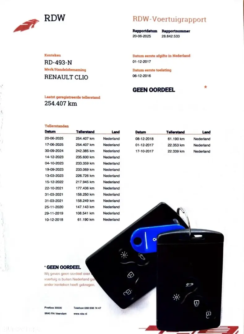 Renault Clio IV 1.5 dCi Zen