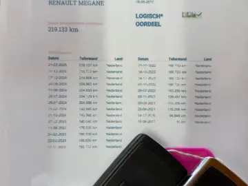 Renault Megane Estate 1.5 dCI Zen