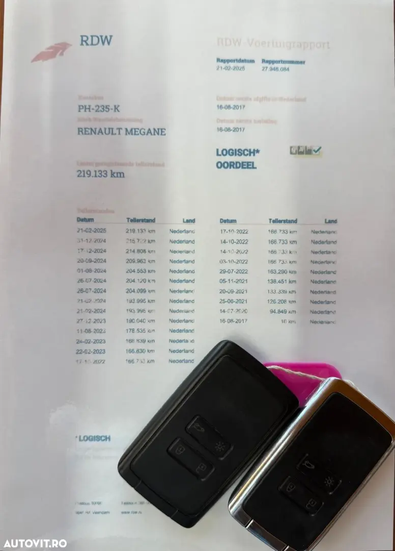 Renault Megane Estate 1.5 dCI Zen